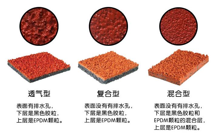 臨安塑膠跑道物理性能的重視